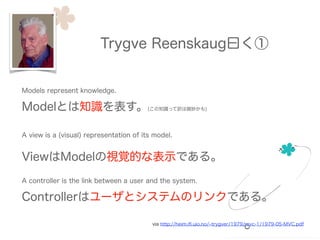 Models represent knowledge.
Modelとは知識を表す。(この知識って訳は微妙かも)
!
A view is a (visual) representation of its model.
ViewはModelの視覚的な表示である。
!
A controller is the link between a user and the system.
Controllerはユーザとシステムのリンクである。
Trygve Reenskaug曰く①
via http://heim.iﬁ.uio.no/ trygver/1979/mvc-1/1979-05-MVC.pdf
 