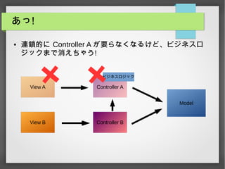 あっ!
● 連鎖的に Controller A が要らなくなるけど、ビジネスロ
ジックまで消えちゃう!
View A
View B
Controller A
Controller B
Model
ビジネスロジック
 