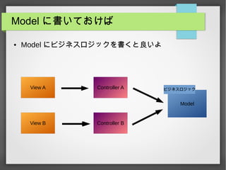 Model に書いておけば
● Model にビジネスロジックを書くと良いよ
View A
View B
Controller A
Controller B
Model
ビジネスロジック
 