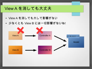 View A を消しても大丈夫
● View A を消しても大して影響がない
● 少なくとも View B には一切影響がないね!
View A
View B
Controller A
Controller B
Model
ビジネスロジック
 