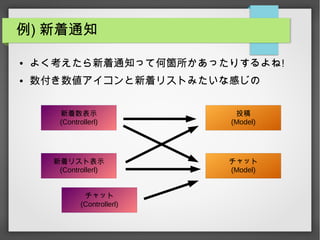 例) 新着通知
● よく考えたら新着通知って何箇所かあったりするよね!
● 数付き数値アイコンと新着リストみたいな感じの
投稿
(Model)
チャット
(Model)
新着数表示
(Controllerl)
新着リスト表示
(Controllerl)
チャット
(Controllerl)
 