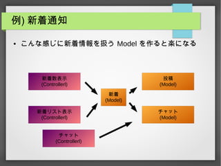 例) 新着通知
● こんな感じに新着情報を扱う Model を作ると楽になる
投稿
(Model)
チャット
(Model)
新着数表示
(Controllerl)
新着リスト表示
(Controllerl)
新着
(Model)
チャット
(Controllerl)
 