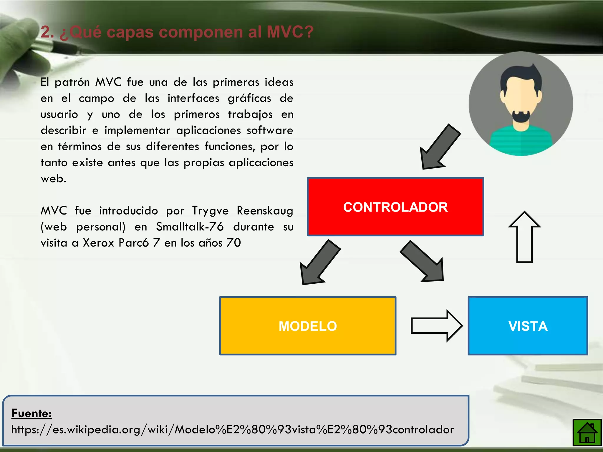 2. ¿Qué capas componen al MVC?
Company Logo
CONTROLADOR
MODELO VISTA
El patrón MVC fue una de las primeras ideas
en el campo de las interfaces gráficas de
usuario y uno de los primeros trabajos en
describir e implementar aplicaciones software
en términos de sus diferentes funciones, por lo
tanto existe antes que las propias aplicaciones
web.
MVC fue introducido por Trygve Reenskaug
(web personal) en Smalltalk-76 durante su
visita a Xerox Parc6 7 en los años 70
Fuente:
https://es.wikipedia.org/wiki/Modelo%E2%80%93vista%E2%80%93controlador
 