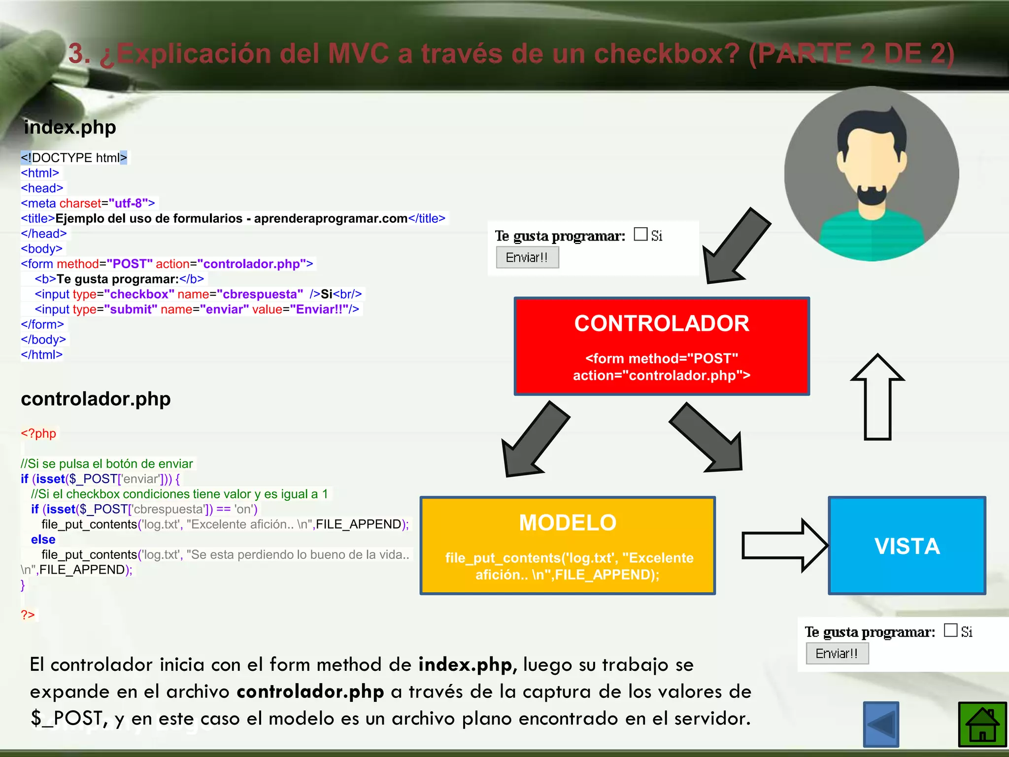 3. ¿Explicación del MVC a través de un checkbox? (PARTE 2 DE 2)
Company Logo
CONTROLADOR
<form method="POST"
action="controlador.php">
MODELO
file_put_contents('log.txt', "Excelente
afición.. n",FILE_APPEND);
VISTA
<!DOCTYPE html>
<html>
<head>
<meta charset="utf-8">
<title>Ejemplo del uso de formularios - aprenderaprogramar.com</title>
</head>
<body>
<form method="POST" action="controlador.php">
<b>Te gusta programar:</b>
<input type="checkbox" name="cbrespuesta" />Si<br/>
<input type="submit" name="enviar" value="Enviar!!"/>
</form>
</body>
</html>
index.php
<?php
//Si se pulsa el botón de enviar
if (isset($_POST['enviar'])) {
//Si el checkbox condiciones tiene valor y es igual a 1
if (isset($_POST['cbrespuesta']) == 'on')
file_put_contents('log.txt', "Excelente afición.. n",FILE_APPEND);
else
file_put_contents('log.txt', "Se esta perdiendo lo bueno de la vida..
n",FILE_APPEND);
}
?>
controlador.php
El controlador inicia con el form method de index.php, luego su trabajo se
expande en el archivo controlador.php a través de la captura de los valores de
$_POST, y en este caso el modelo es un archivo plano encontrado en el servidor.
 
