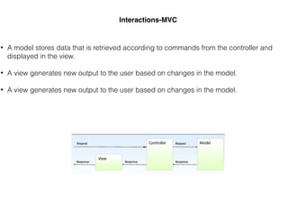 • A model stores data that is retrieved according to commands from the controller and
displayed in the view.
• A view generates new output to the user based on changes in the model.
• A view generates new output to the user based on changes in the model.
Interactions-MVC
 
