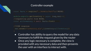 const Parts = require("../models/Part");//MODEL
module.exports.getInventory = async (req,res)=>{
//requesting parts from MODEL
const allInventory = await Parts.find()
//VIEW response
res.render('inventory.ejs',{inventory:allInventory})
}
● Controller has ability to query the model for any data
necessary to fulfill the request given by the router
● Once any logic necessary is complete, the view is
provided with any necessary data and then presents
the user with an interface to interact with.
Controller example
 