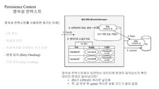 Persistence Context
영속성 컨텍스트
영속성 컨텍스트를 사용하면 생기는 이점들
- 1차 캐시
- 동일성 보장
- 트랜잭션을 지원하는 쓰기 지연
- 변경 감지 (Dirty Checking)
- 지연 로딩 (Lazy Loading)
영속성 컨텍스트에서 보관하는 데이터에 변경이 일어났는지 확인
데이터 변경이 일어났다면?
• JPA가 UPDATE 쿼리문 날려줌
• 즉, 값 변경 후 update 쿼리문 날릴 코드가 필요 없음
 