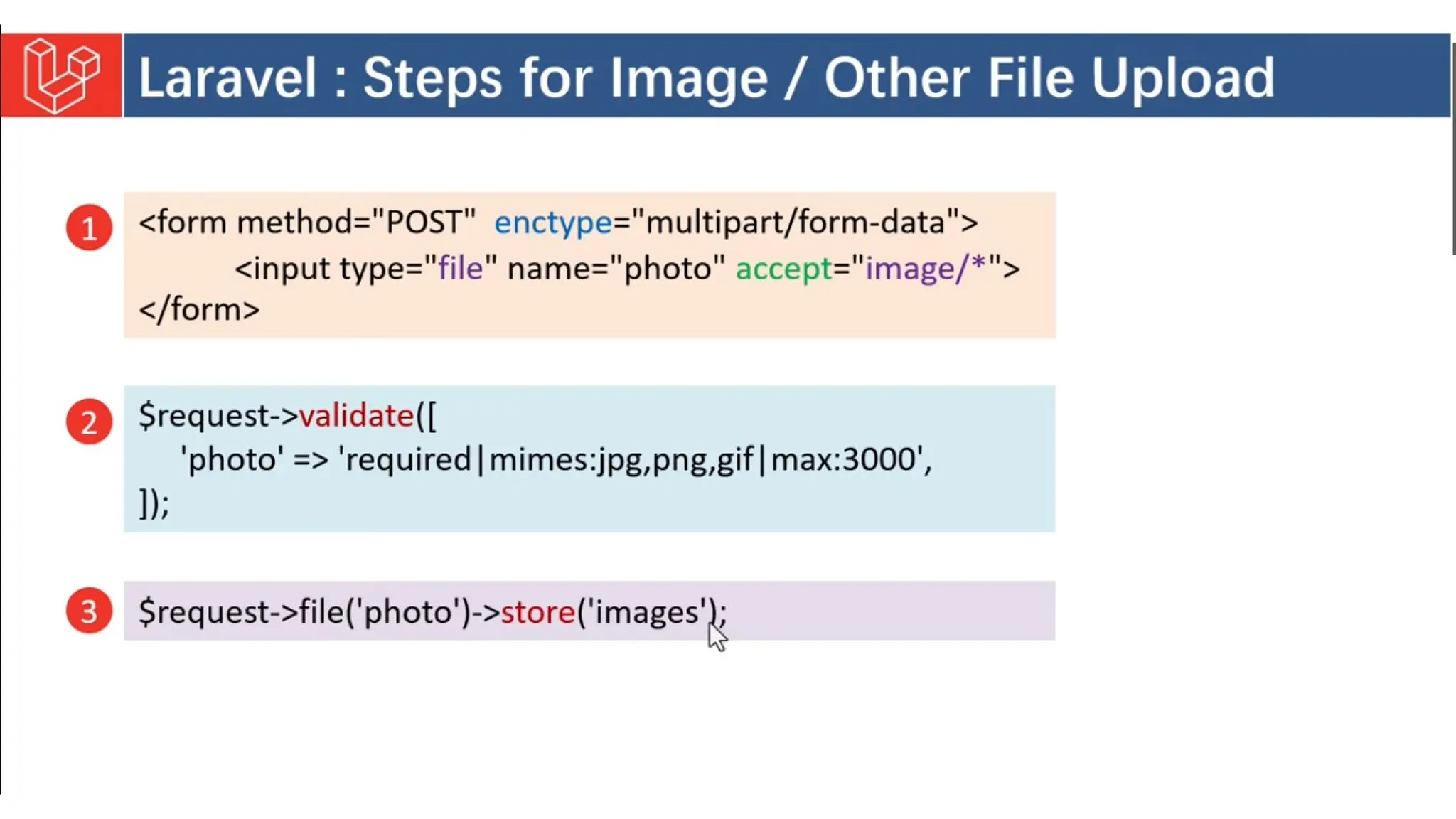 Introduction to Laravel model view controller.pptx