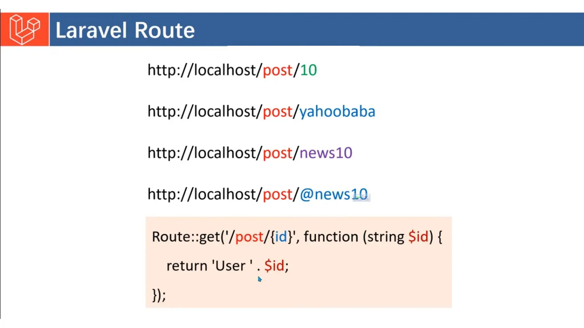 Introduction to Laravel model view controller.pptx