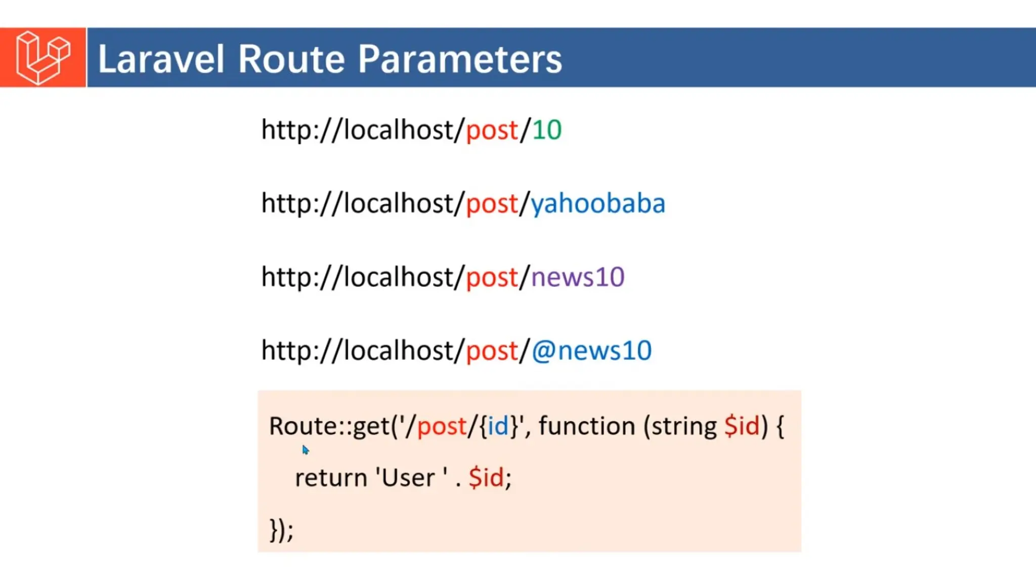 Introduction to Laravel model view controller.pptx