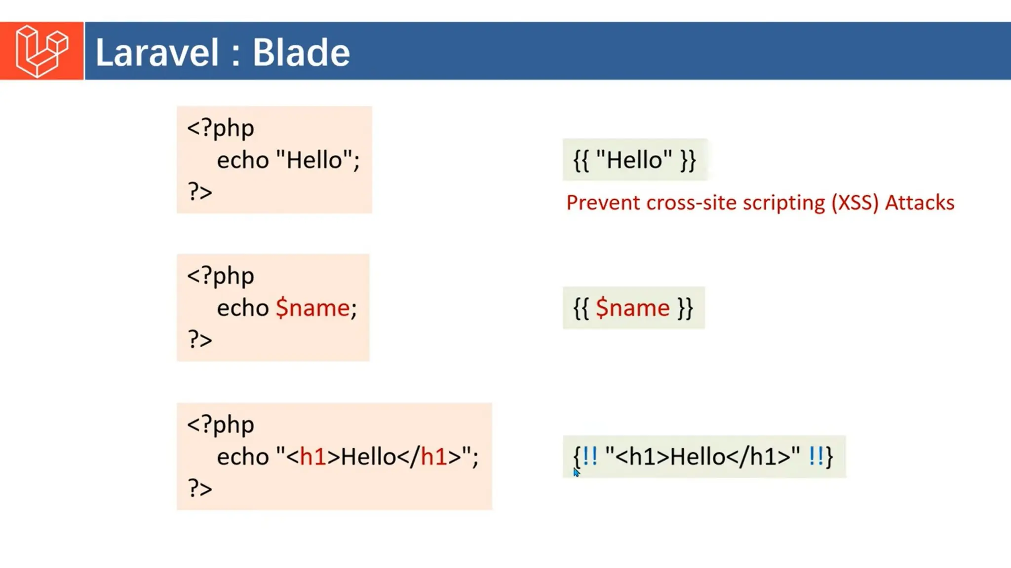 Introduction to Laravel model view controller.pptx
