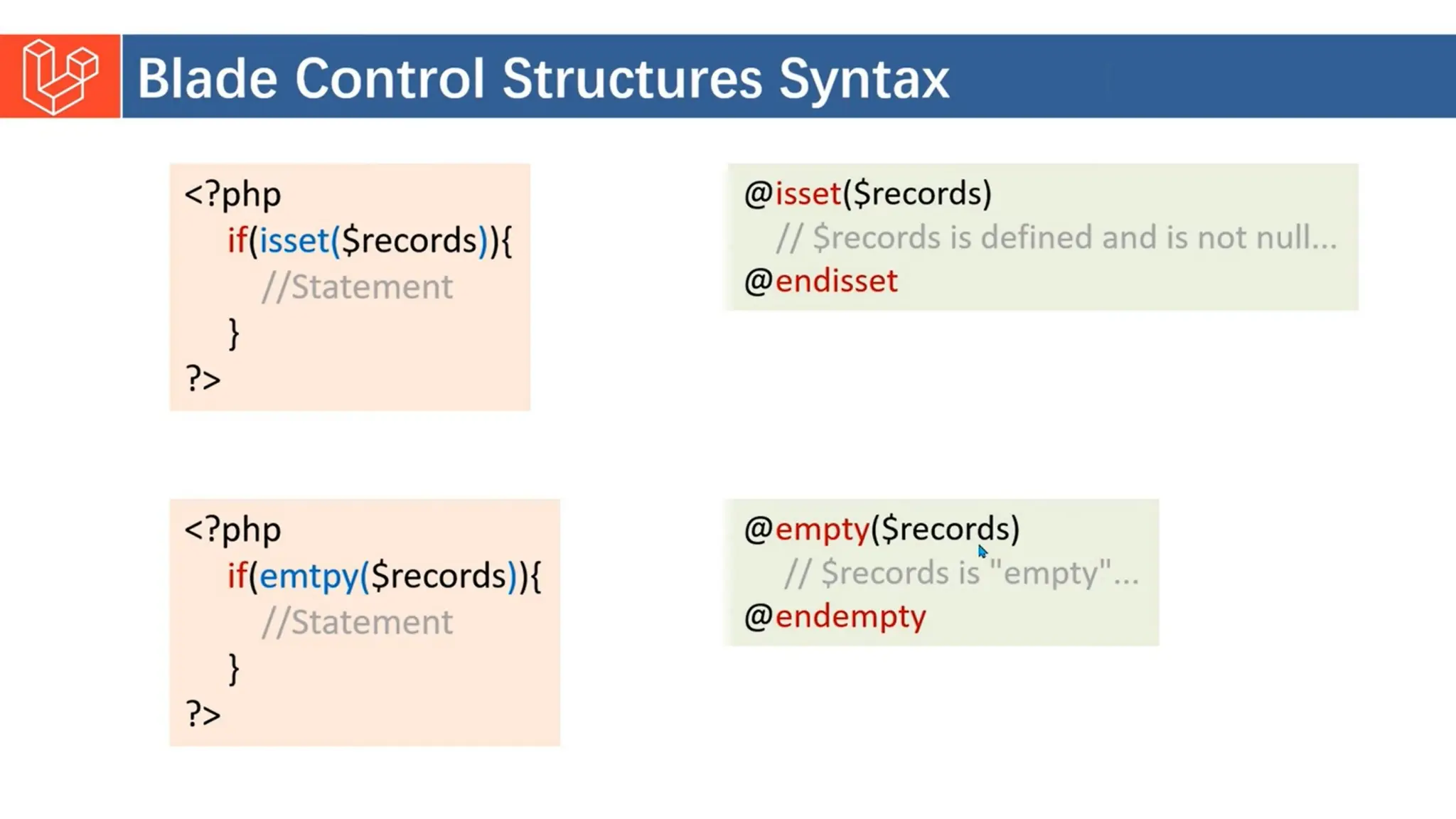 Introduction to Laravel model view controller.pptx