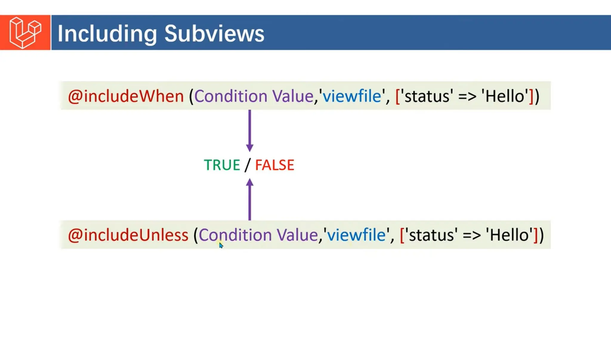 Introduction to Laravel model view controller.pptx
