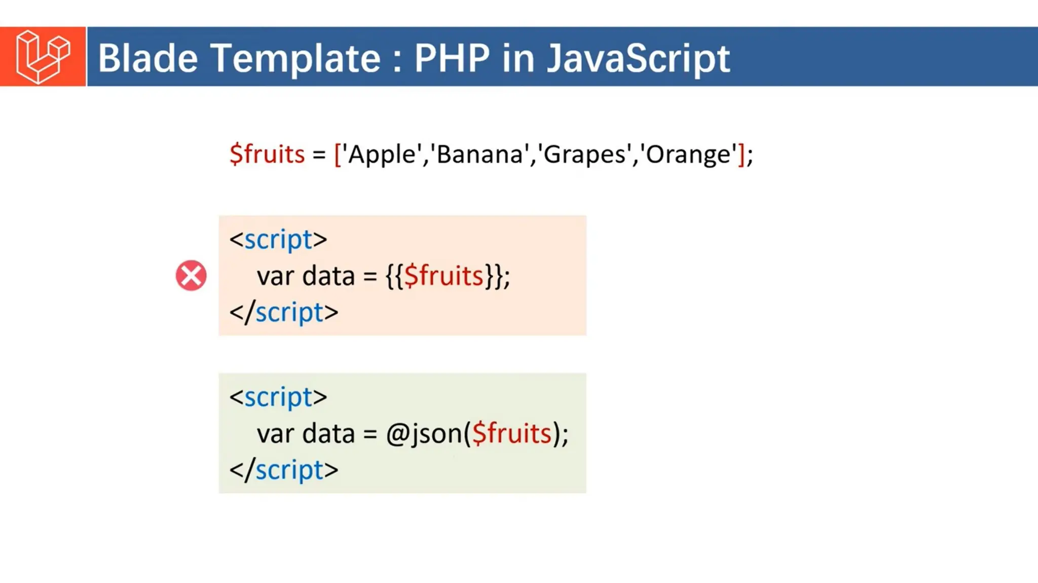 Introduction to Laravel model view controller.pptx