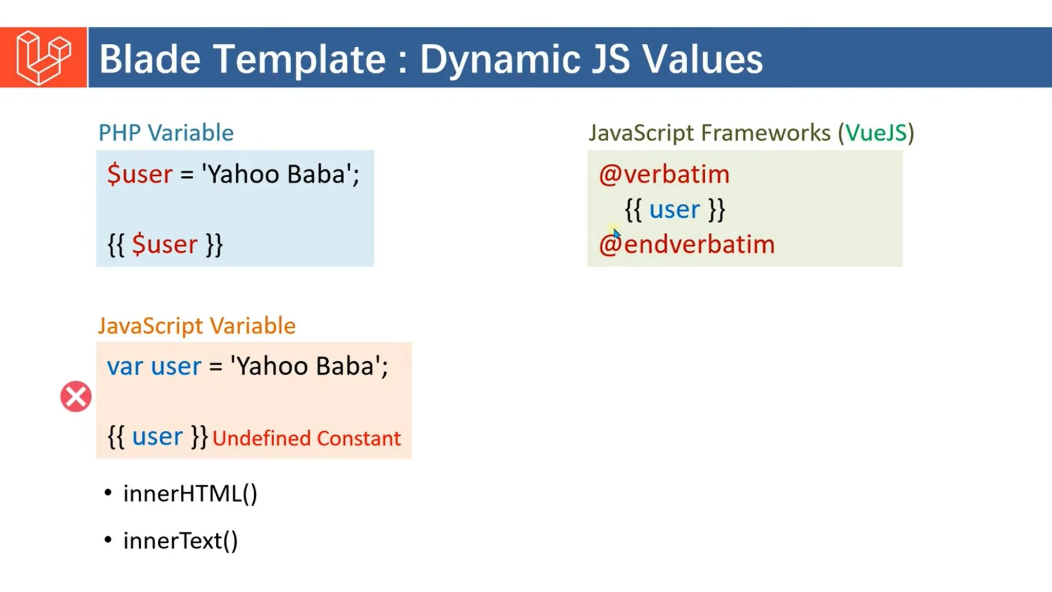 Introduction to Laravel model view controller.pptx