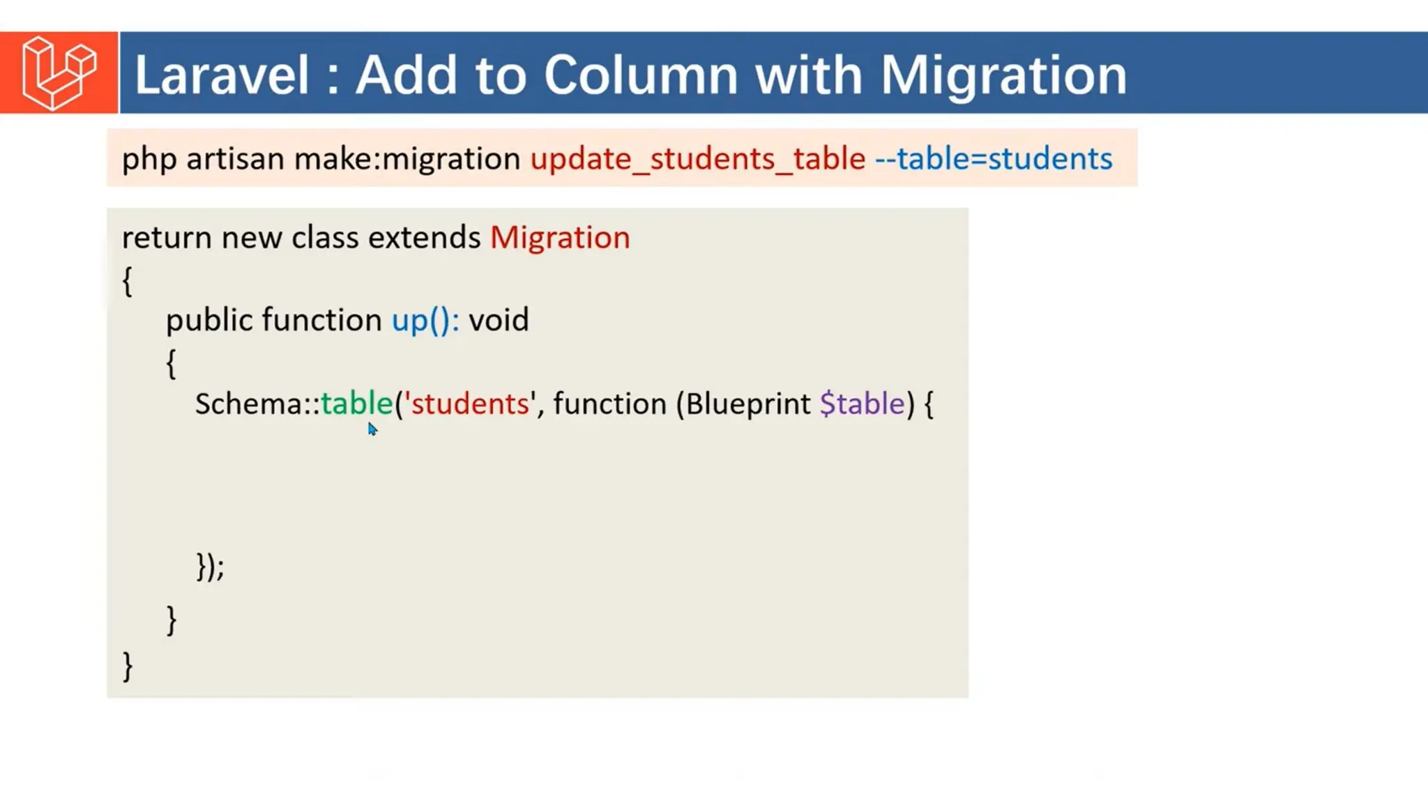 Introduction to Laravel model view controller.pptx