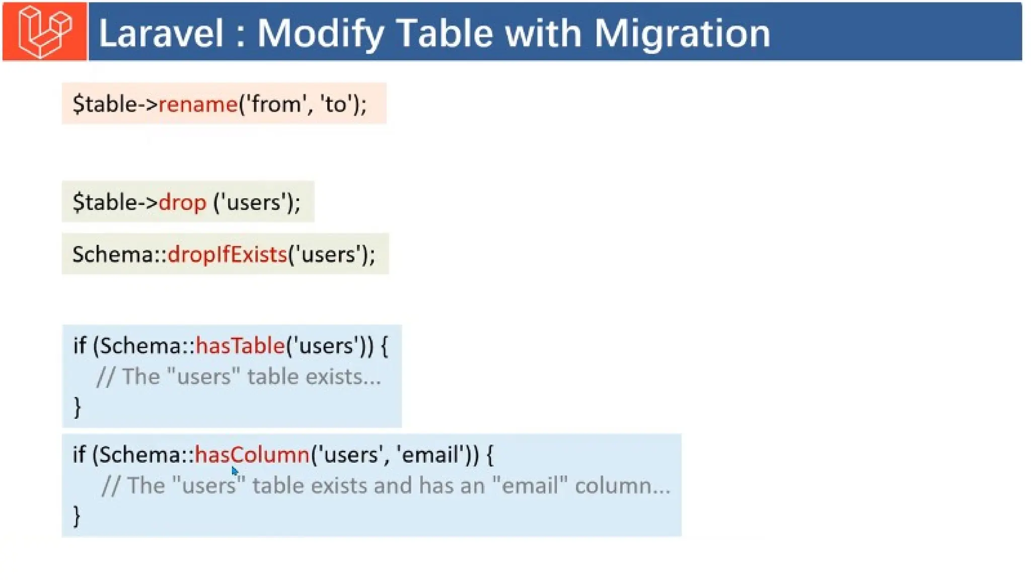 Introduction to Laravel model view controller.pptx