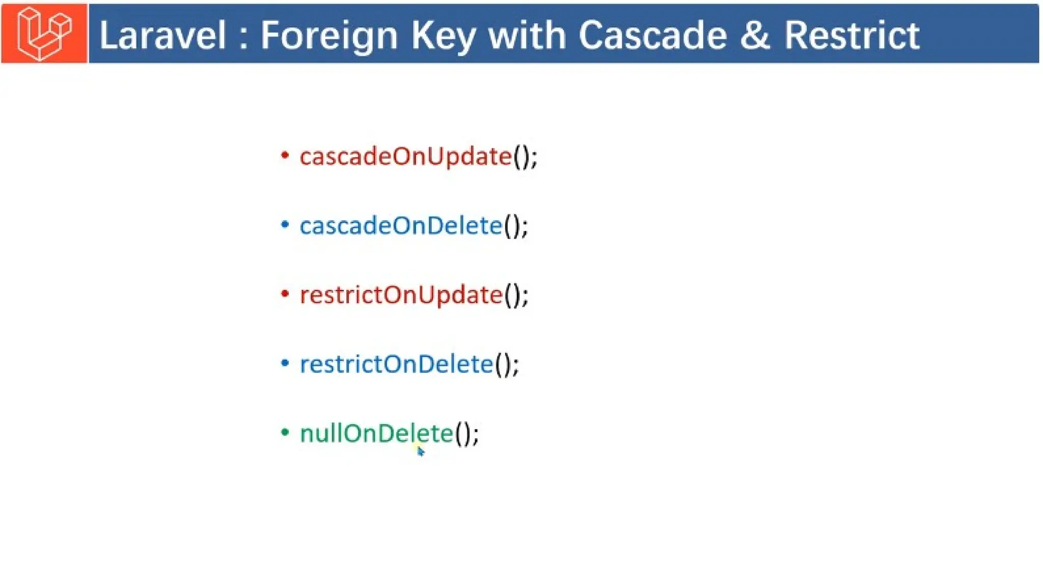Introduction to Laravel model view controller.pptx