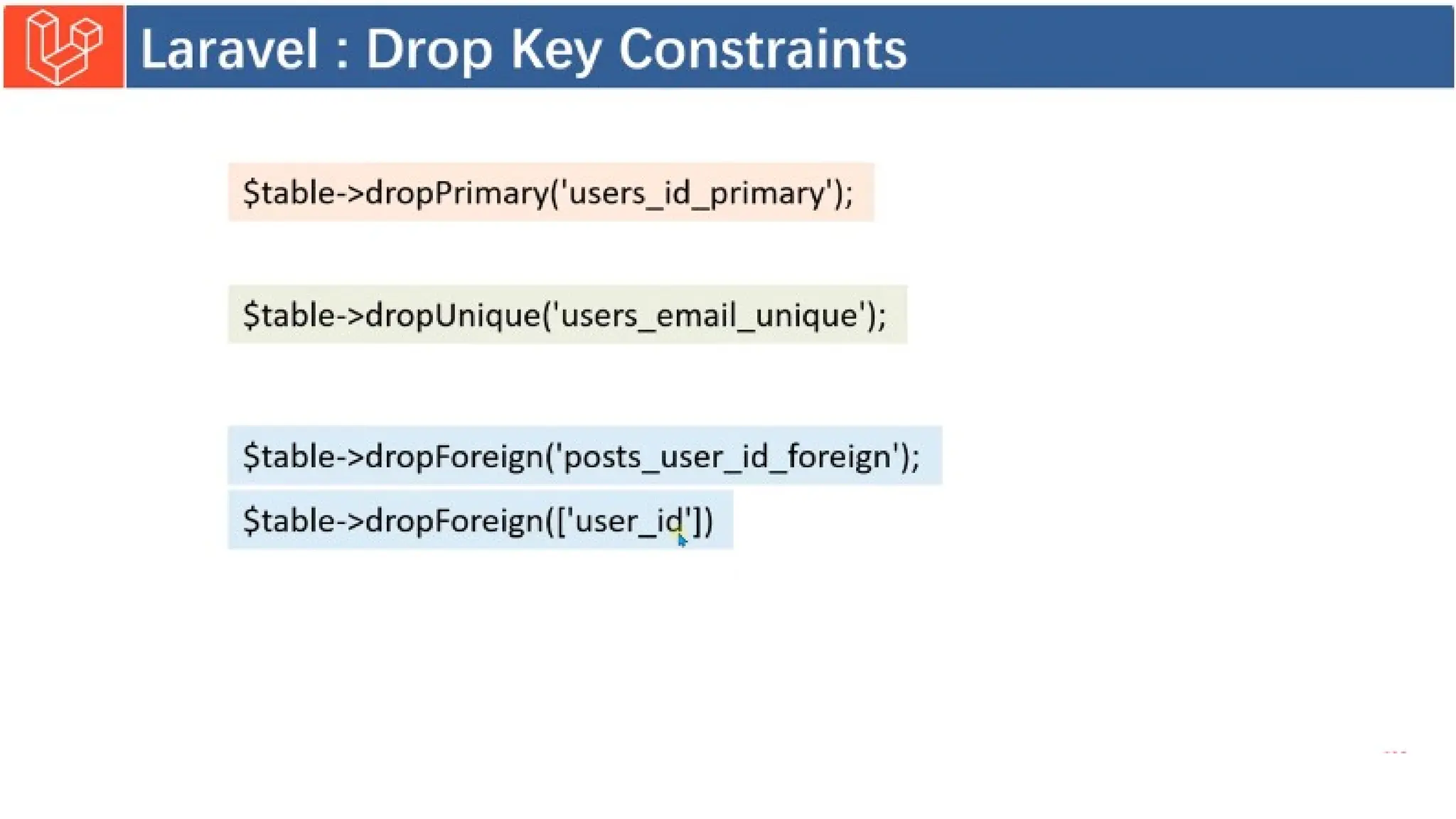 Introduction to Laravel model view controller.pptx