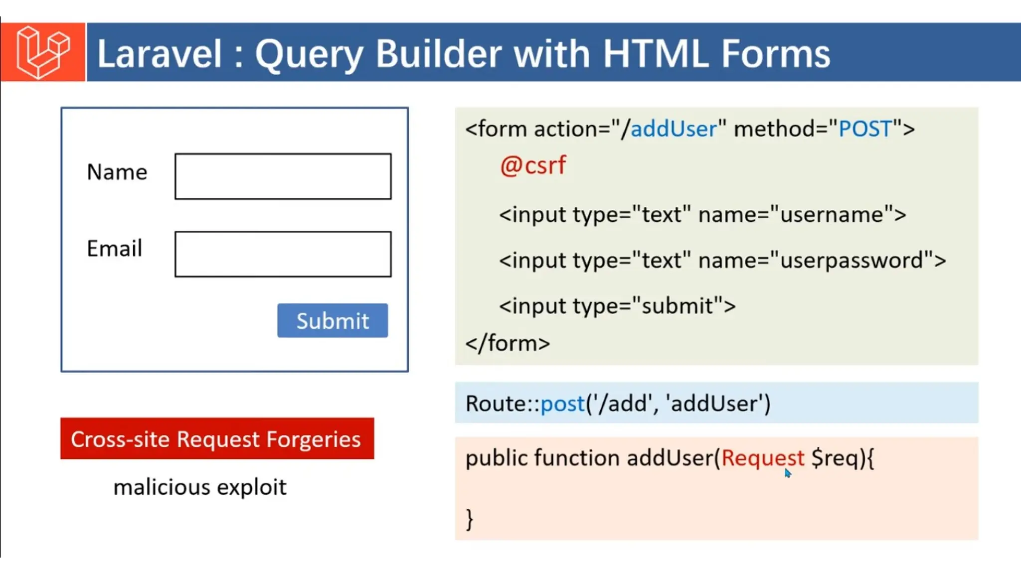 Introduction to Laravel model view controller.pptx