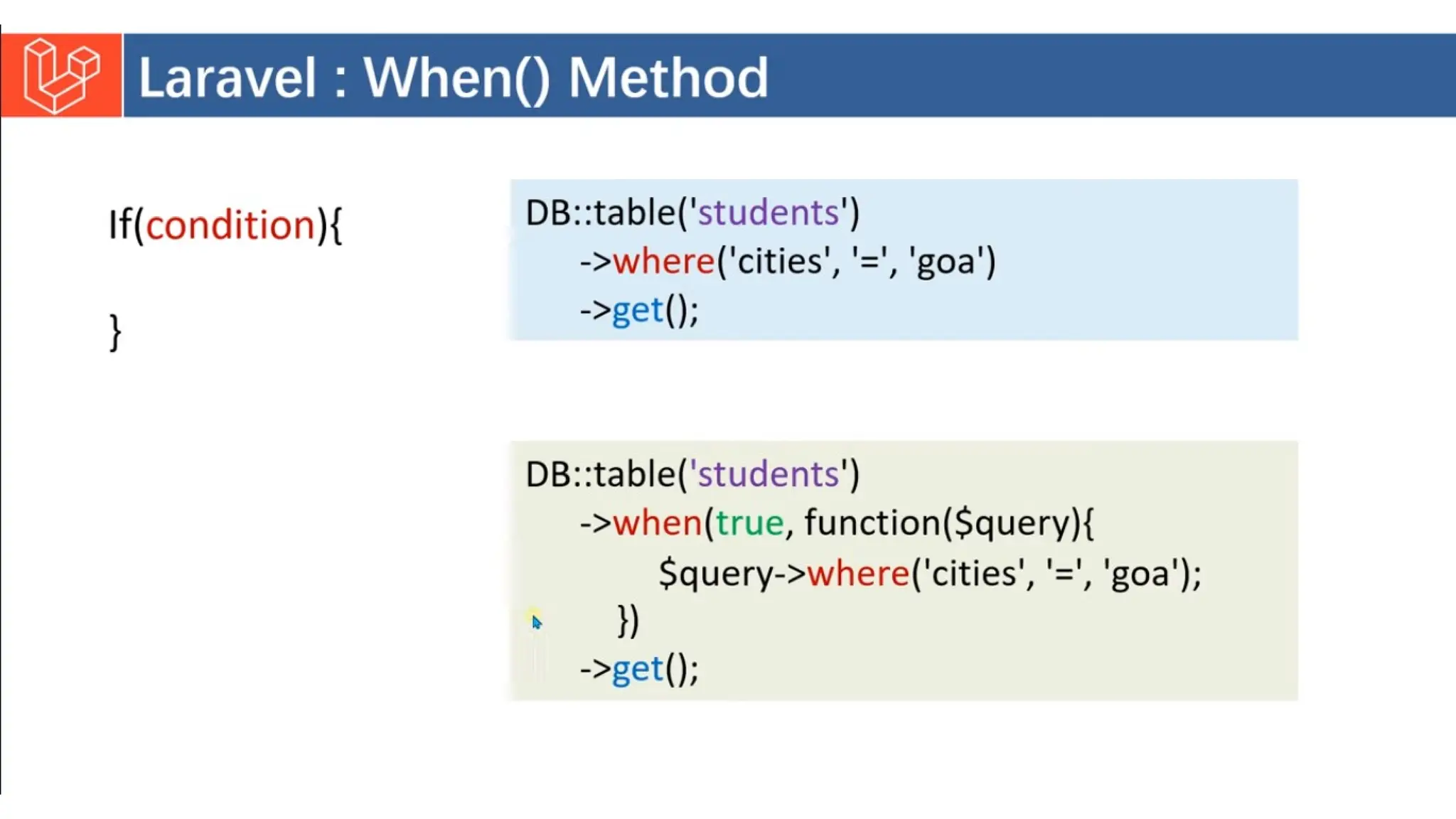 Introduction to Laravel model view controller.pptx
