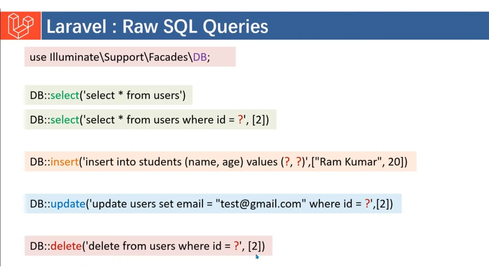 Introduction to Laravel model view controller.pptx
