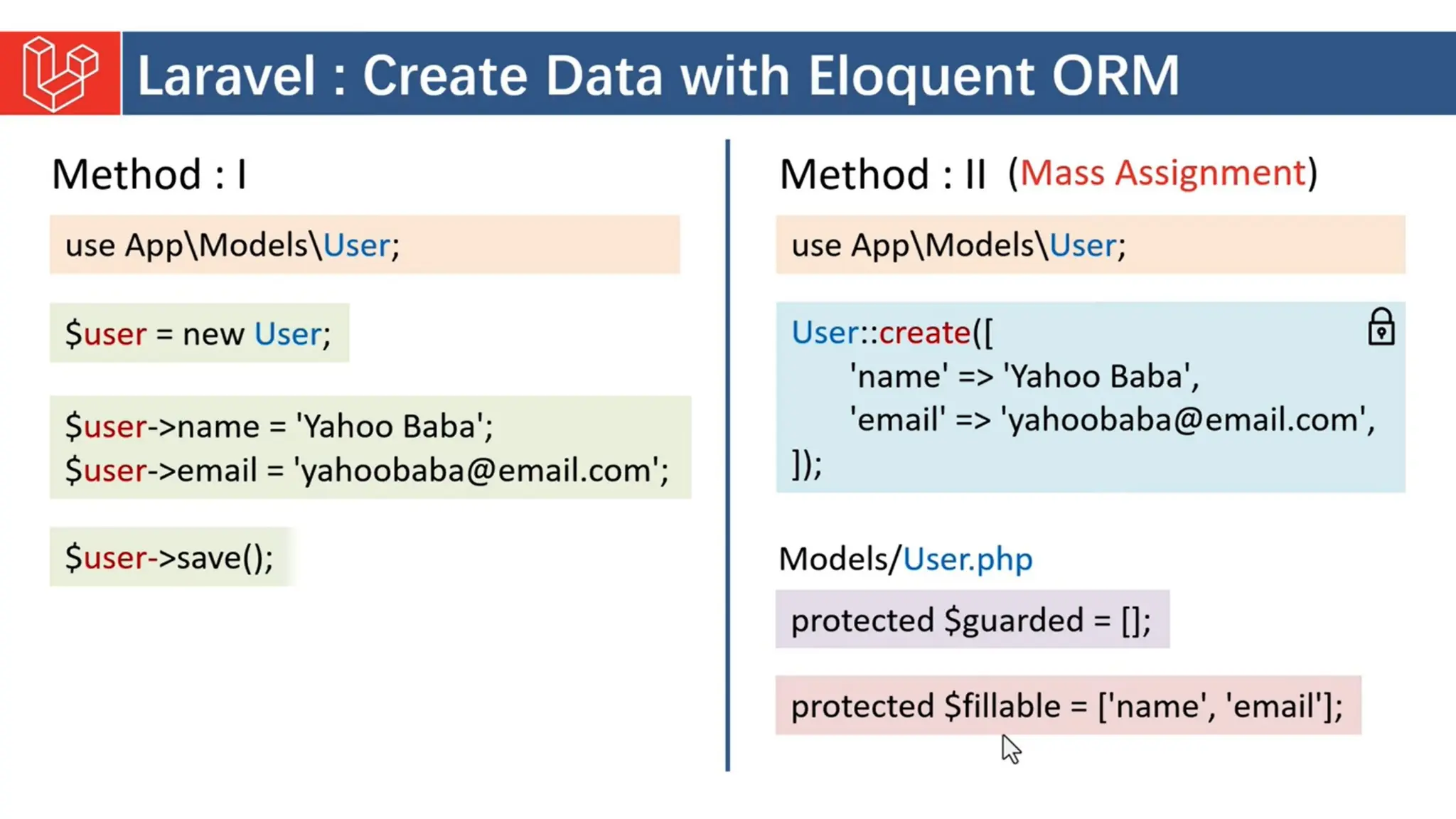 Introduction to Laravel model view controller.pptx