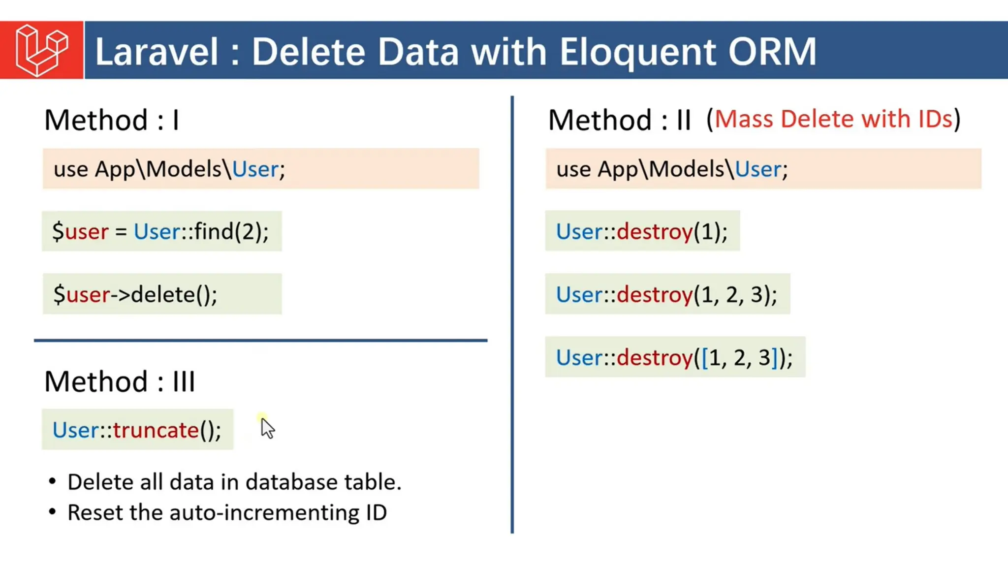 Introduction to Laravel model view controller.pptx