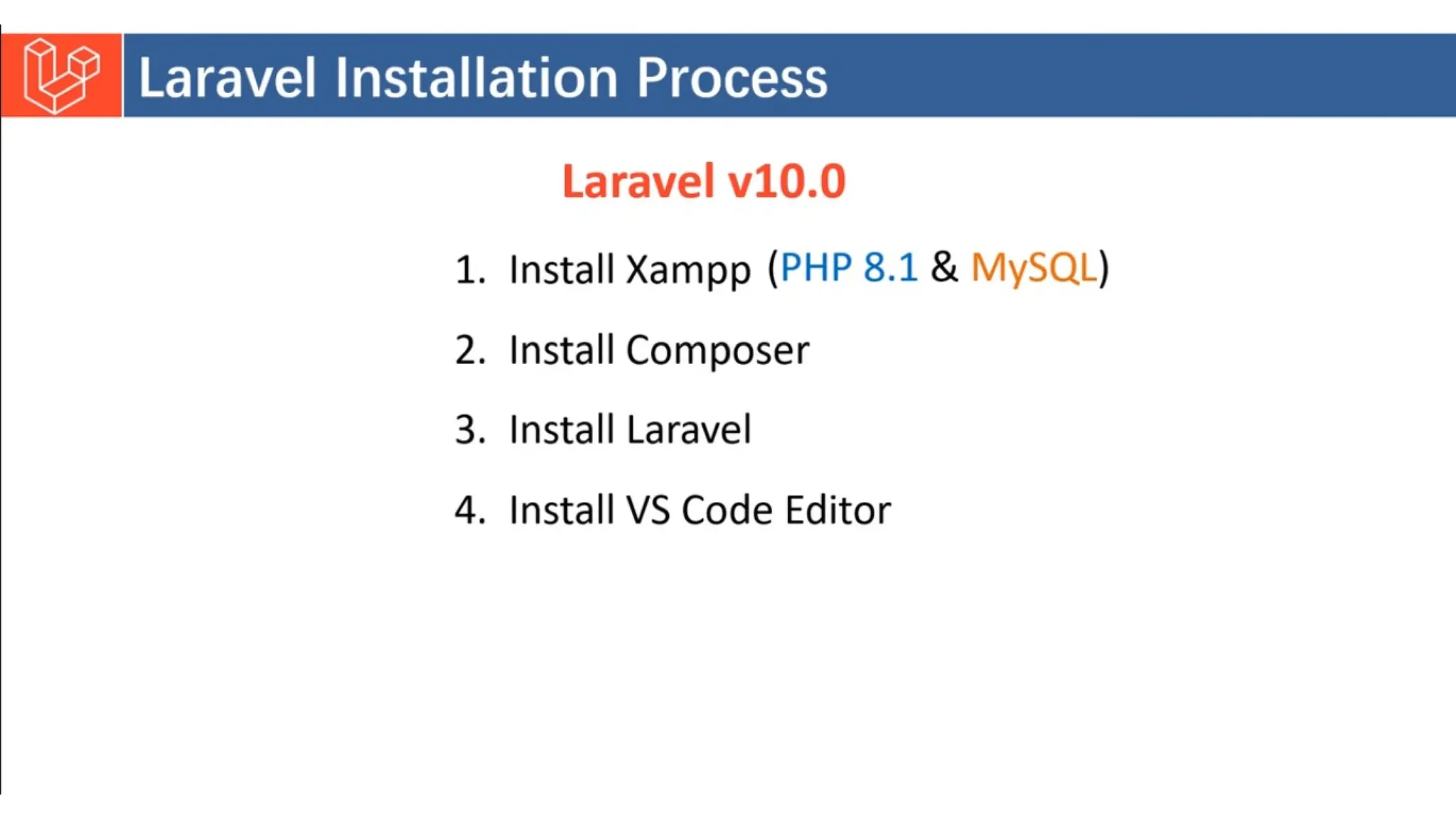 Introduction to Laravel model view controller.pptx