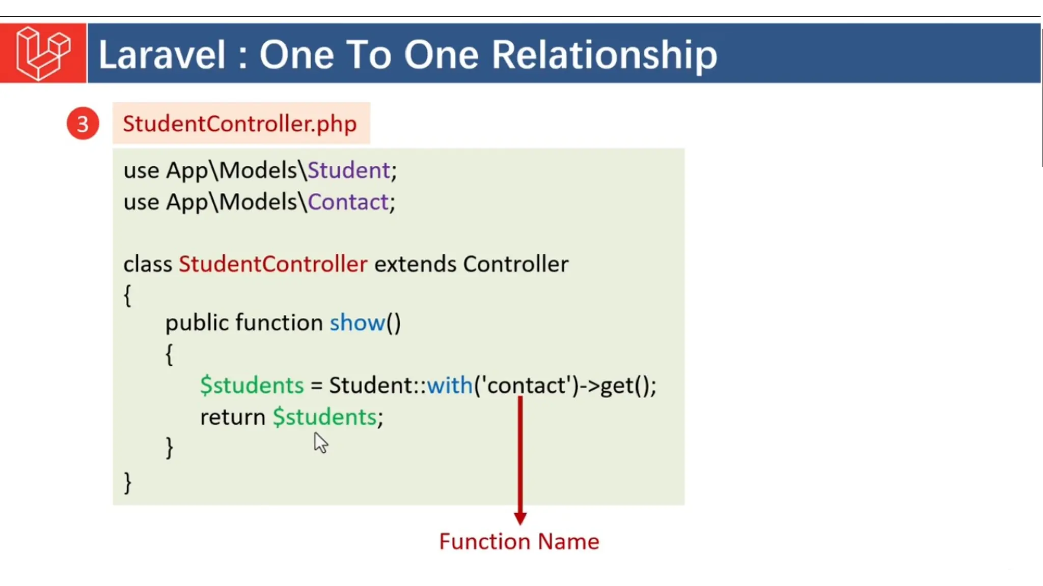 Introduction to Laravel model view controller.pptx