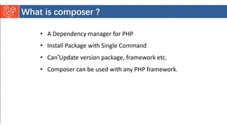 Introduction to Laravel model view controller.pptx