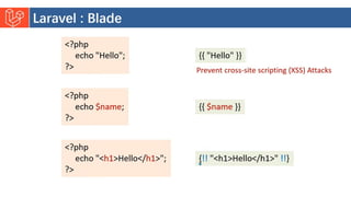 Introduction to Laravel model view controller.pptx