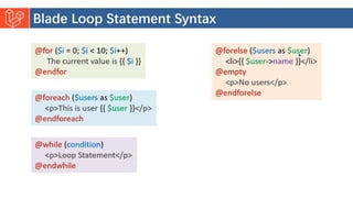 Introduction to Laravel model view controller.pptx