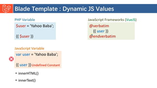 Introduction to Laravel model view controller.pptx