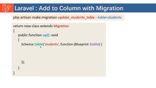 Introduction to Laravel model view controller.pptx