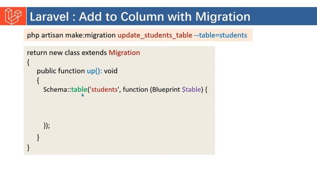 Introduction to Laravel model view controller.pptx
