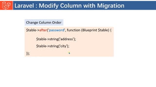 Introduction to Laravel model view controller.pptx
