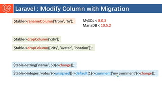 Introduction to Laravel model view controller.pptx