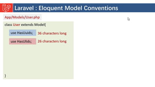 Introduction to Laravel model view controller.pptx