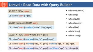 Introduction to Laravel model view controller.pptx