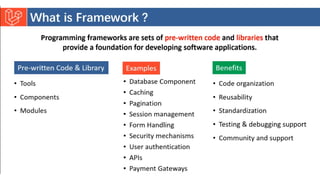 Introduction to Laravel model view controller.pptx