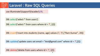 Introduction to Laravel model view controller.pptx