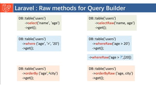 Introduction to Laravel model view controller.pptx