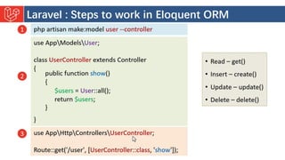 Introduction to Laravel model view controller.pptx