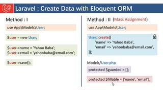 Introduction to Laravel model view controller.pptx
