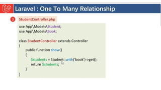 Introduction to Laravel model view controller.pptx