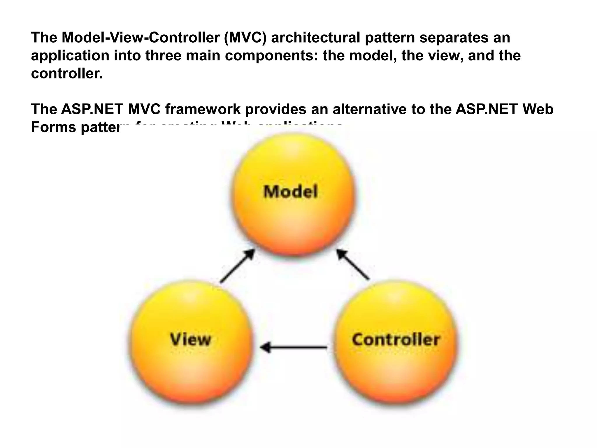 The Model-View-Controller (MVC) architectural pattern separates an
application into three main components: the model, the view, and the
controller.
The ASP.NET MVC framework provides an alternative to the ASP.NET Web
Forms pattern for creating Web applications.
 