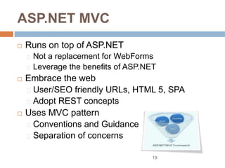 ASP.NET MVC
 Runs on top of ASP.NET
Not a replacement for WebForms
Leverage the benefits of ASP.NET
 Embrace the web
User/SEO friendly URLs, HTML 5, SPA
Adopt REST concepts
 Uses MVC pattern
Conventions and Guidance
Separation of concerns
19
 