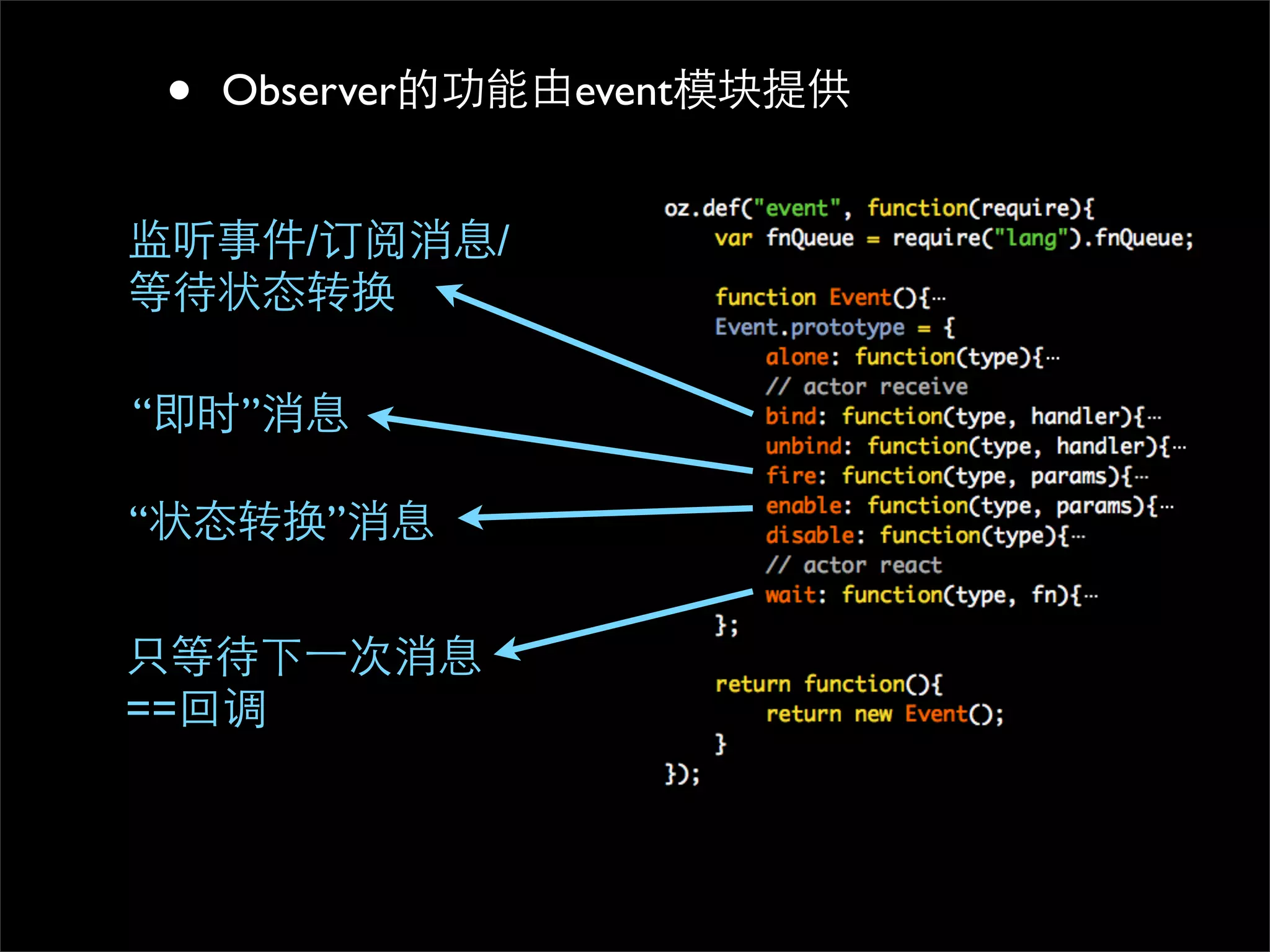 •   Observer        event


            /       /


“       ”

“               ”



==
 