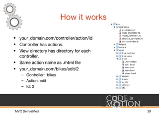 How it works <ul><li>your_domain.com/controller/action/id </li></ul><ul><li>Controller has actions. </li></ul><ul><li>View...